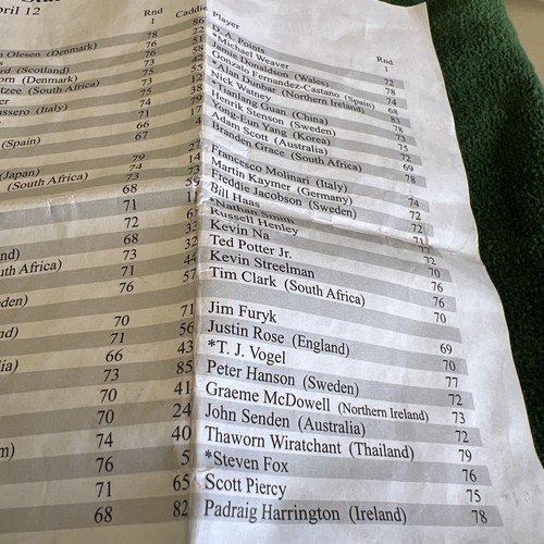2013 Augusta Masters Set Of Hat, Trifold Towels And Grouping Sheet - Picture 6 of 17