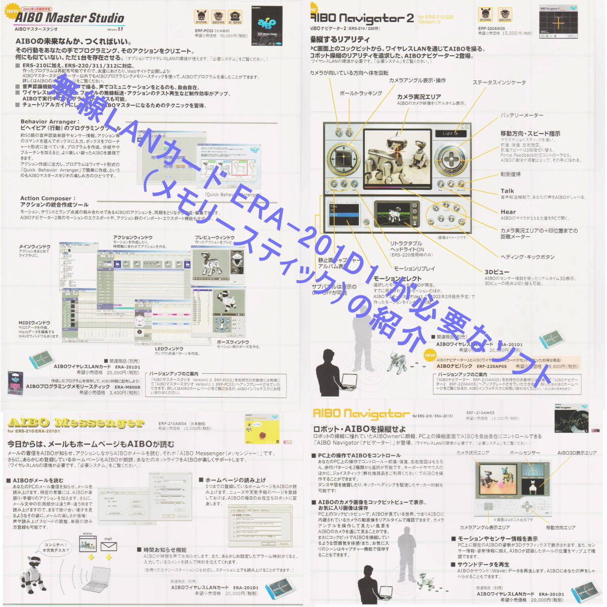AIBO Wireless LAN Card ERA-201D1 ERS-210/ERS-220 Operation