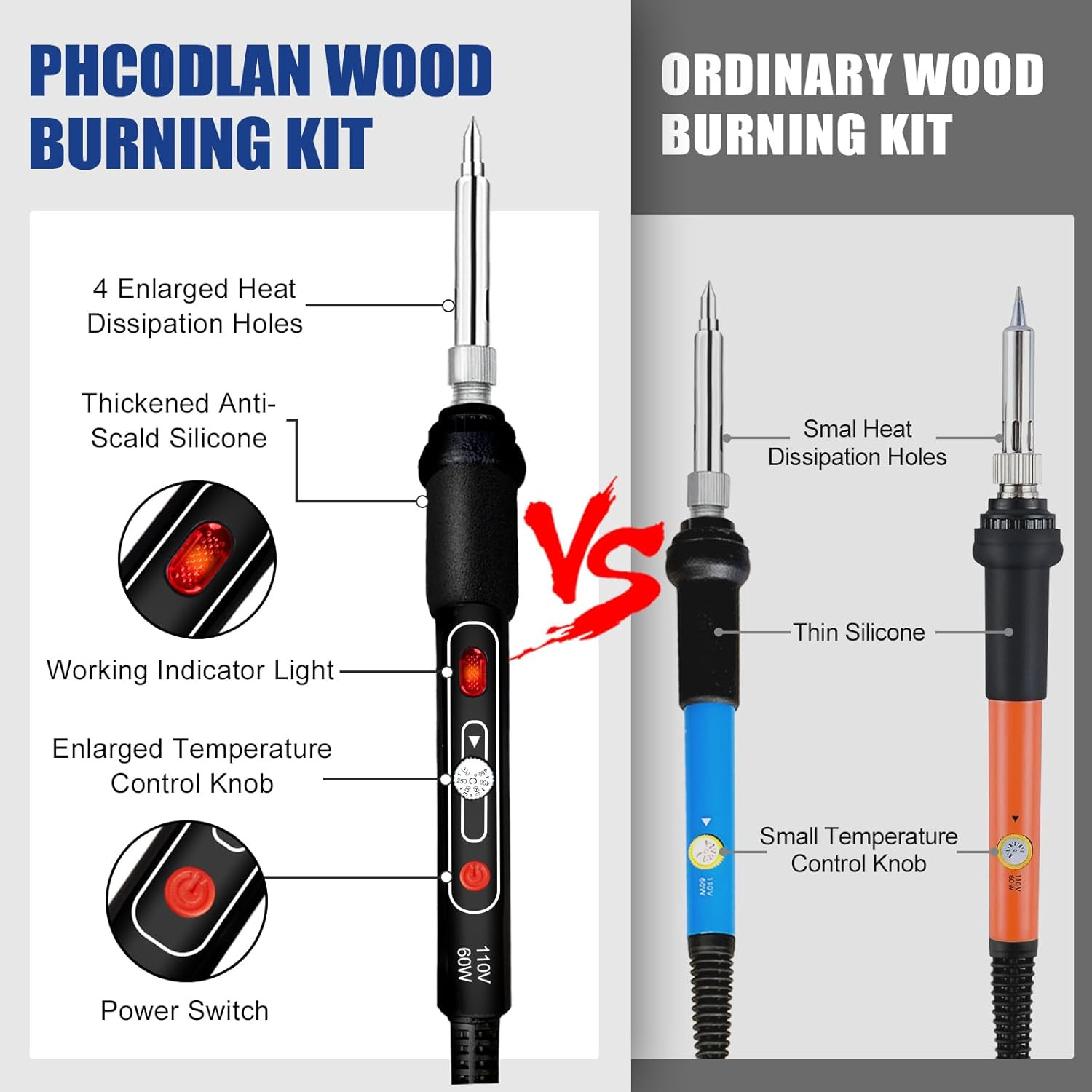 Professional Wood Burning Kit with Adjustable Temperature and 163 Accessories