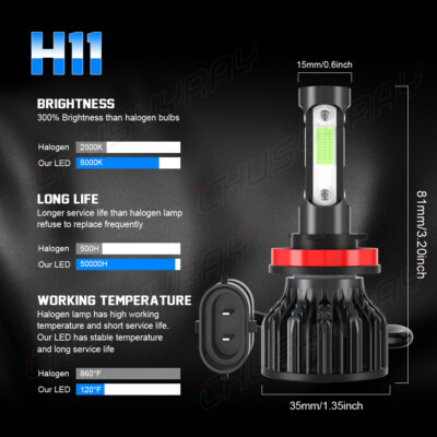 For Jeep Grand Cherokee 2019 2020 2021 combo LED Headlight Hi/Low
