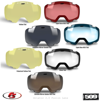 NEW 509 Aviator 2.0 Fuzion Snowmobile Goggle Replacement Lens | eBay