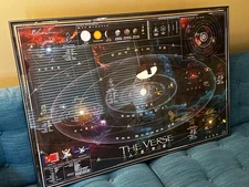 QMX Firefly Poster Map of The Verse Serenity Firefly Joss Whedon Angel Buffy