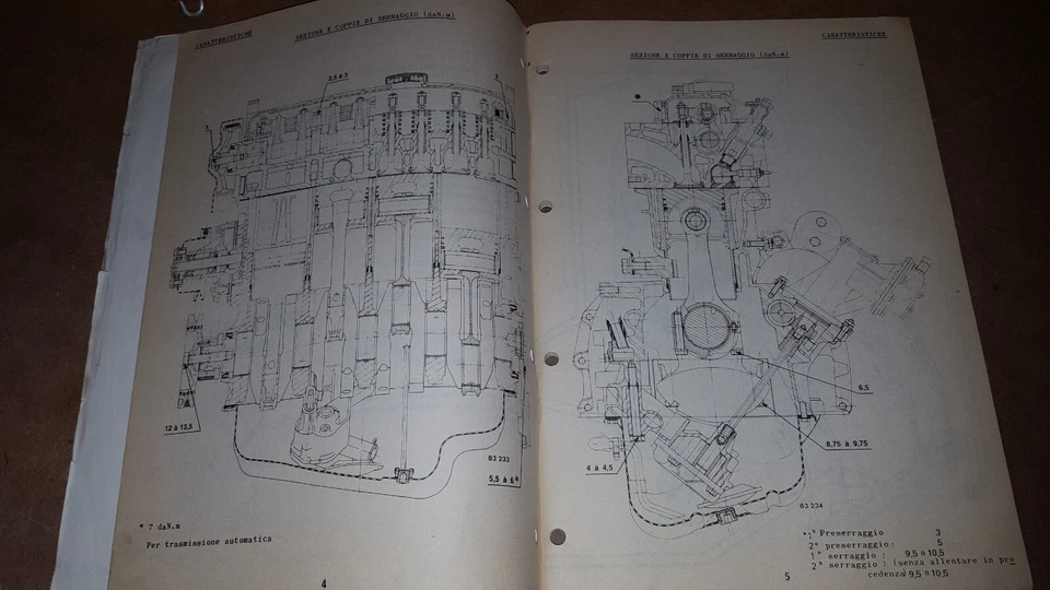 manuali officina motore renault 18-20-30-fuego-trafic-master jeep /cambio ta-aw4 - Immagine 3 di 4