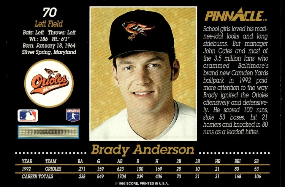 1993 Pinnacle Brady Anderson Baltimore Orioles #70 - Image 2 of 2
