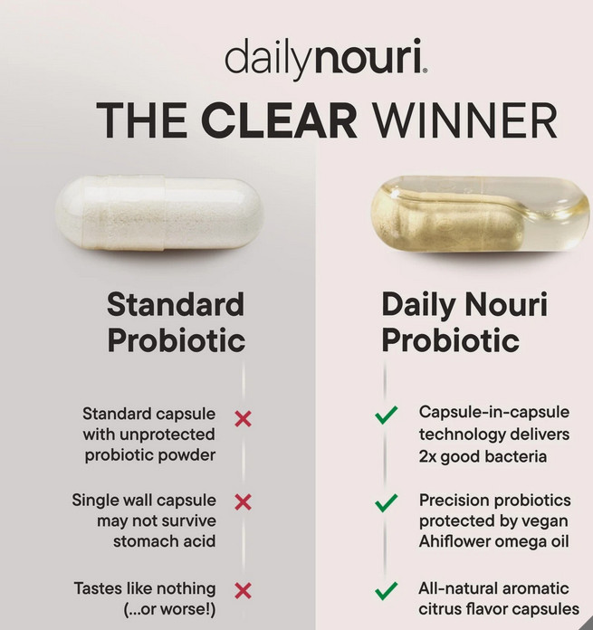 Daily Hormone Balance Probiotic for Women | Capsules for Gut Health, Vaginal ... thumbnail 2