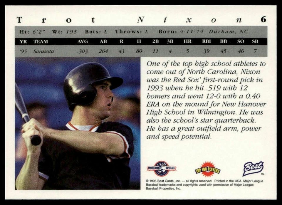 1995 Best #6 Trot Nixon Autograph - Image 2 of 2