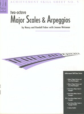 Two Octave Major Scales & Arpeggios Piano Faber FJH Achievement Skill Sheet No 5