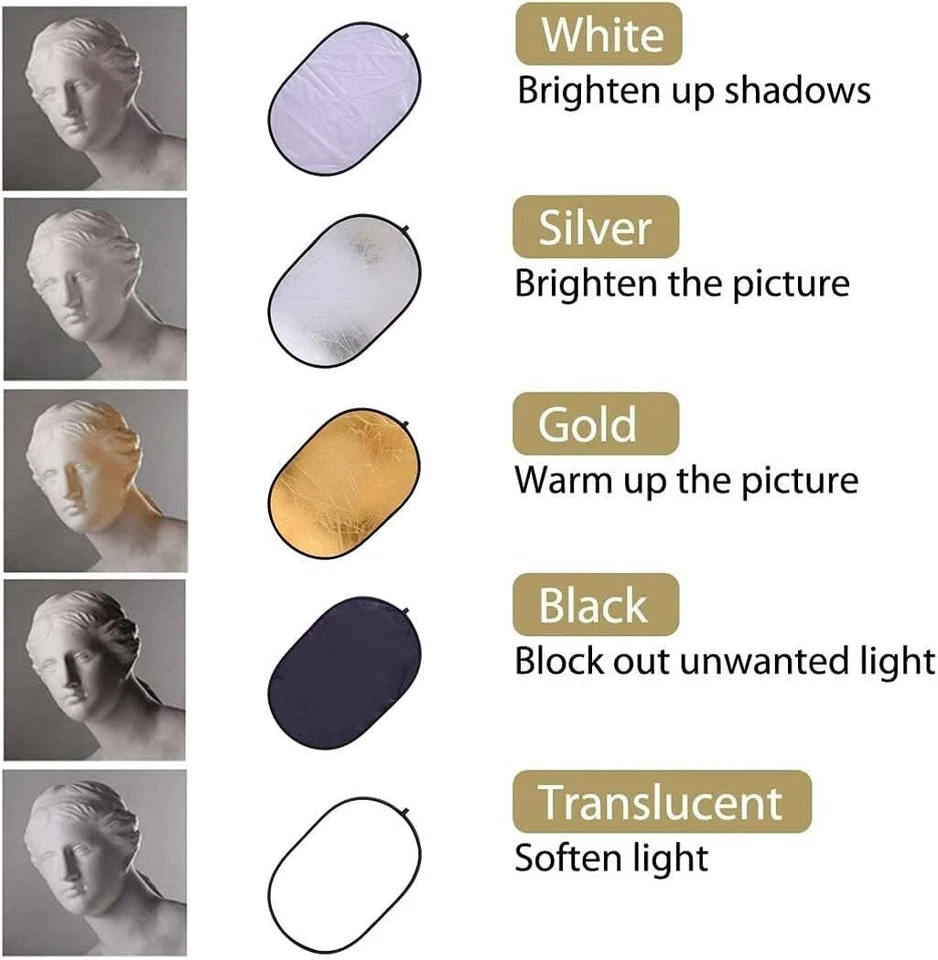 for Studio Video Brand New Durable 5in1 Photo Collapsible Photography Reflector - Image 4 of 4