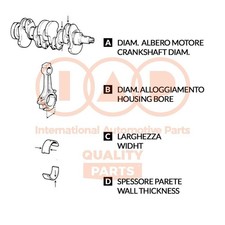 IAP QUALITY PARTS 104-17048 Pleuellagersatz für TOYOTA LAND CRUISER 100 (UZJ100)