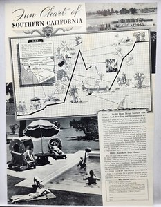 1936 Southern California Trip Planner Pool Scene Original Print Ad Life Magazine
