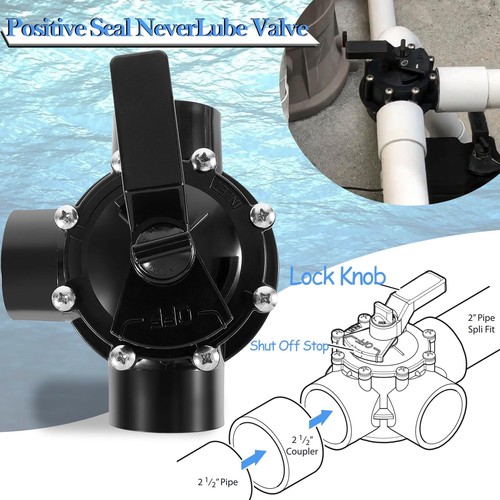 For 4715 Jandy NeverLube Diverter Valve Positive Seal 3-Port 1-1/2" to 2" Pipe - Picture 2 of 17