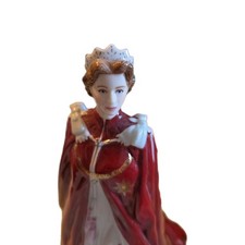 Royal Worcester Figurines In Antique Ceramic & Porcelain Figurines
