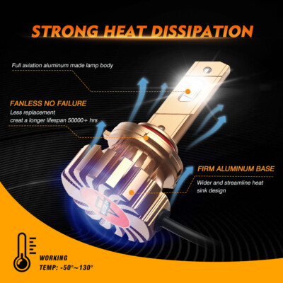 9005+9006 LED Headlight Bulbs Combo Kit - 240W 25800LM, 3000K Amber, 4 Bulbs With Ballasts (Plug & Play)