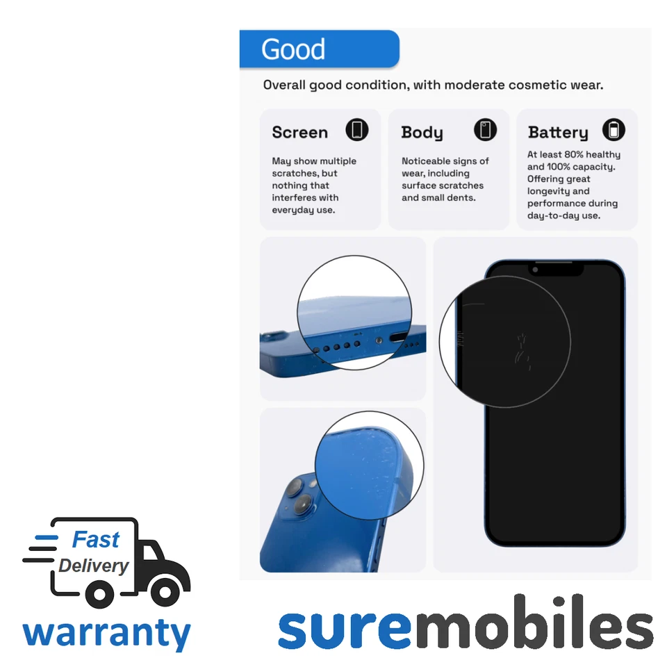 Samsung Galaxy A13 (SM-A137F) - Blue - 32GB - Unlocked Dual Sim - VGC - Image 2 of 3