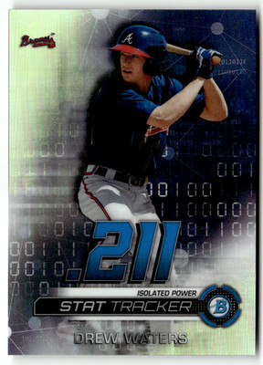 2019 Topps Bowman Chrome MLB No. ST-DW Drew Waters Stat Tracker Refractor