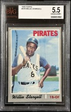 1970 Topps Baseball Cards 40