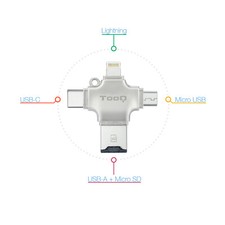 Lector de Tarjetas Externo de memoria USB…