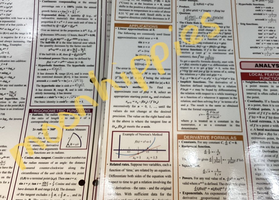 Bar Charts Calculus 1 Laminate Reference Chart: Functions Limits and ...