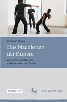 Das Nachleben Der KüNste Christian GrüNy
