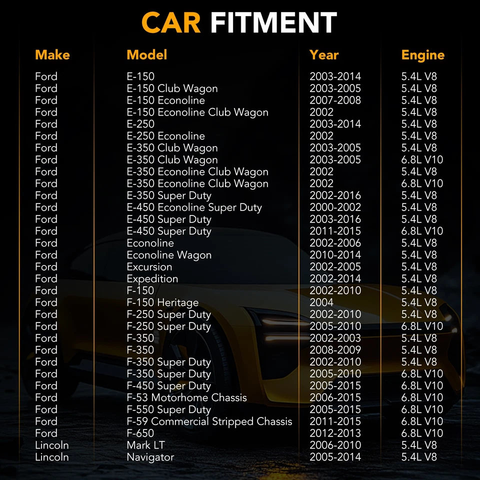 Timing Chain Kit w/Guide Rail For Ford E-350 Super Duty 2002-2016 5.4L V8 SOHC Foto 2 de 4