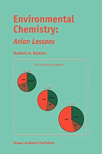 Springer Environmental Chemistry: Asian Lessons - Image 2