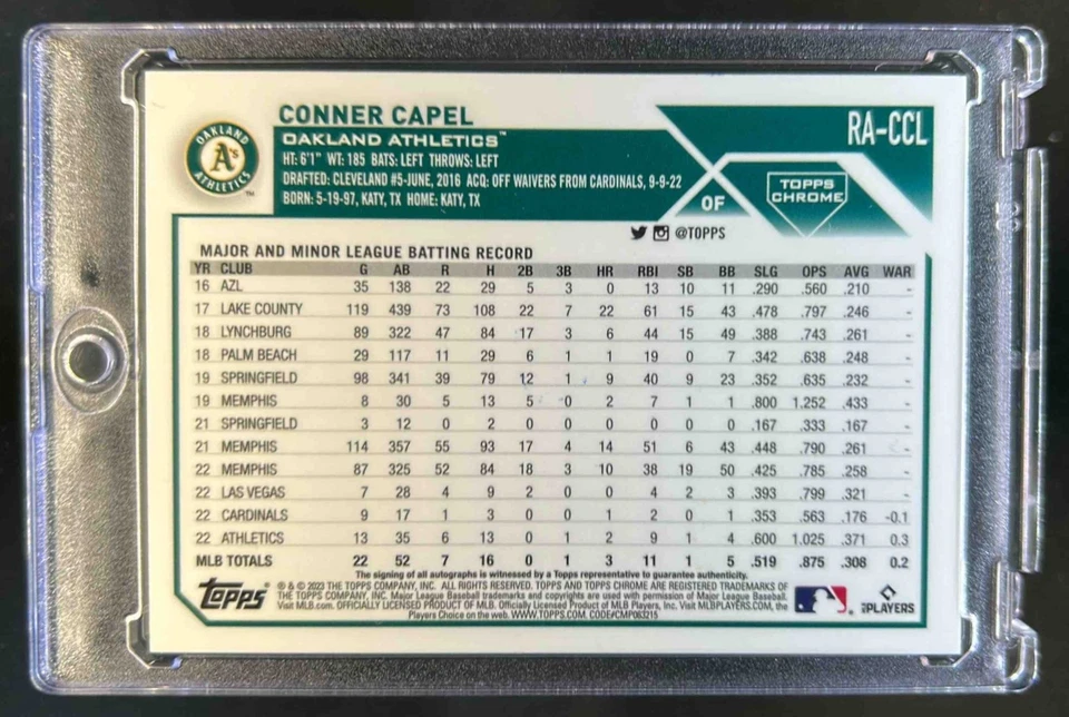 2023 Topps Chrome Conner Capel Rookie Auto RC Purple Refractor #93/250 Athletics - Image 2 of 2