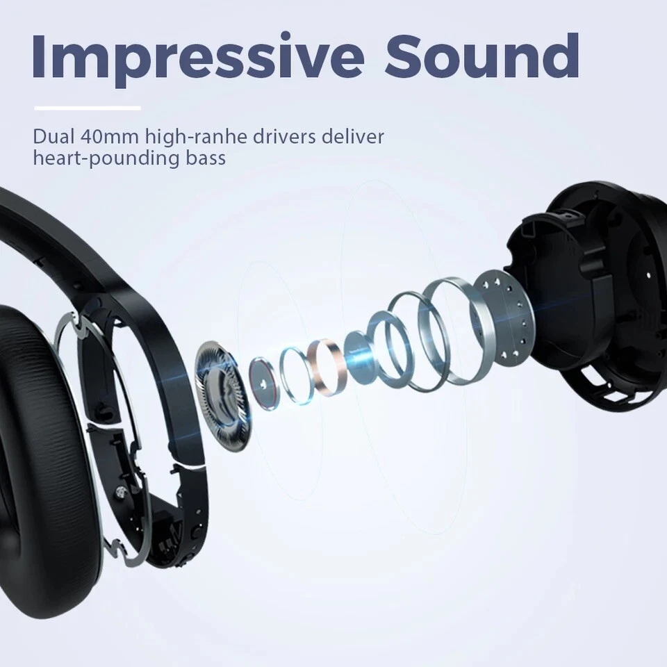 COWIN SE7 [2022] Auriculares inalámbricos híbridos con cancelación activa de ruido Bluetooth Foto 3 de 4