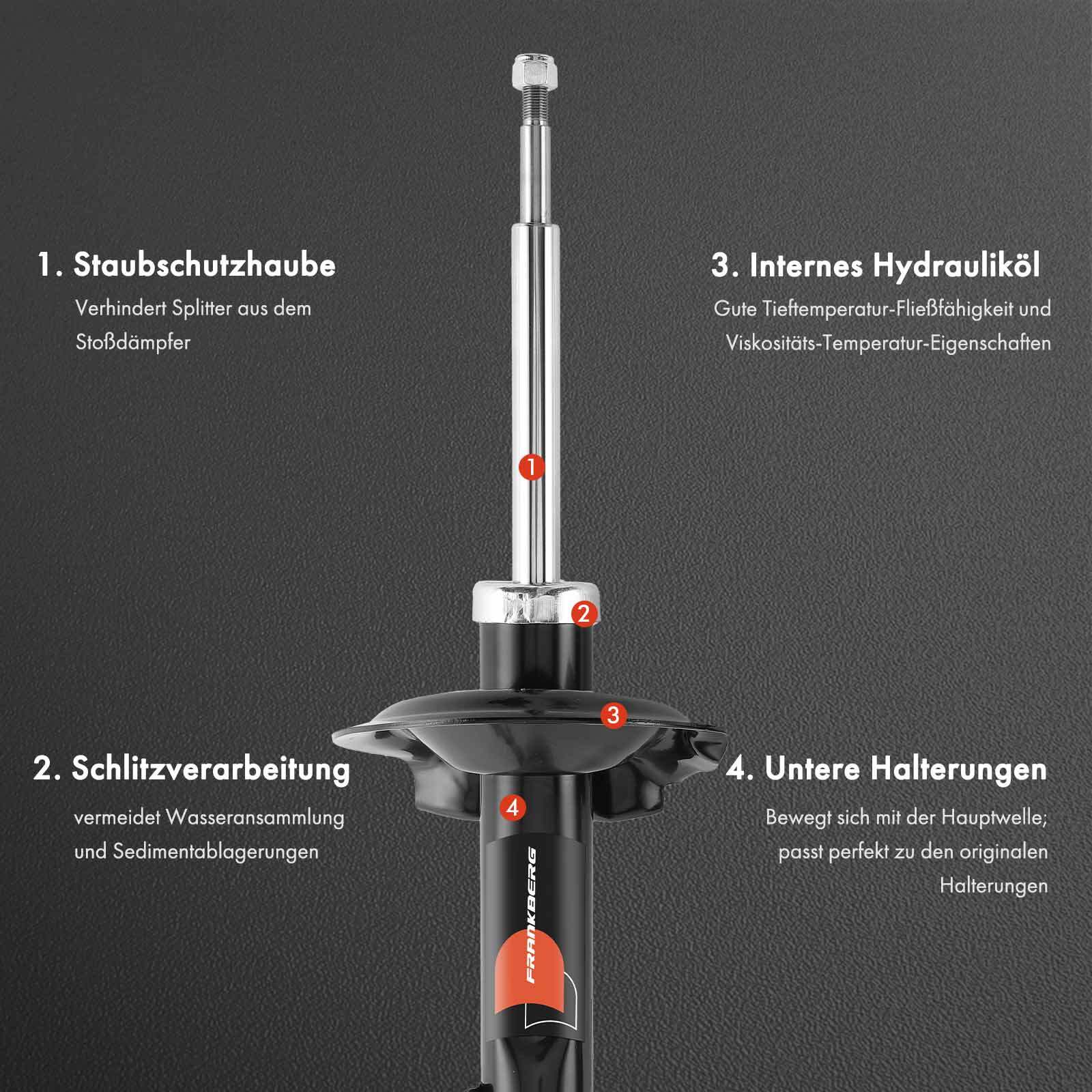Bild 5 von 10