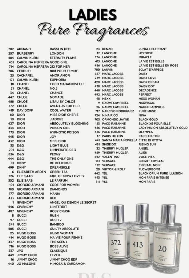 Federico Mahora Fm Perfume List Fm World Fm Fragrance Price List