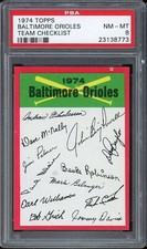 1974 Topps Team Checklist Baseball Baltimore Orioles Team PSA 8