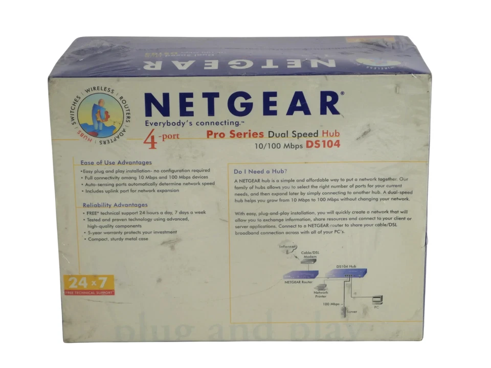 Netgear 10/100 Mbps Pro Series Dual Speed 4 Port Hub DS104 - Free Shipping - Image 2 of 4
