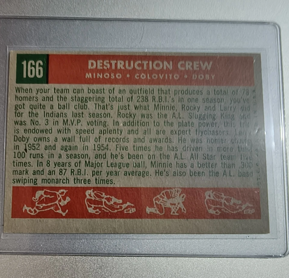 1959 Topps Destruction Crew #166 Larry Doby AUTO, Minoso, Colavito HOF Signed!! - Image 2 of 3