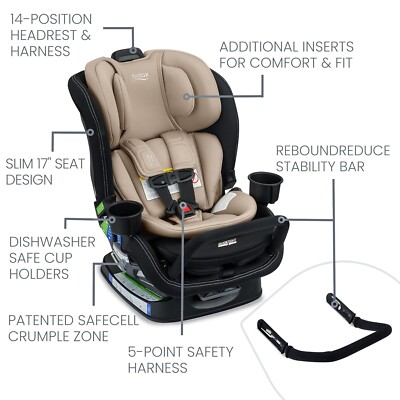 travel car seat and stroller combo Maxi-Cosi Zelia Luxe 5-in-1 Modular Travel System, New Hope Navy