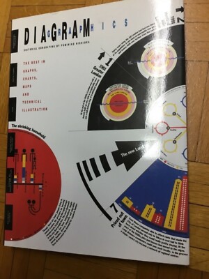   SELTENE Diagrammgrafiken: Das Beste in Grafiken, Diagrammen, Karten und technischer Illustration
