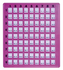 Manueller Taschenrechner DIVIDIEREN geteilt l...