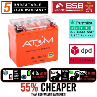 YTX5L-BS Atom Gel Motorcycle Battery for Honda Forza 125 19-20