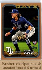 2024 Topps #483 Tristan Gray /2024 RC Rookie Gold