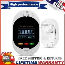 4-in-1 Portable Carbon Monoxide Detectors Plug in – Natural Gas Leak Detector