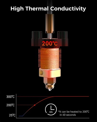 Creality Official Ender 3 V3 SE/KE Upgrade Hotend Kit, with Quick-swap Nozzle... - Picture 5 of 8