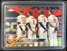 Marketplace image: 2018 Topps Chrome Sapphire Baltimore Orioles SuperFractor #1/1