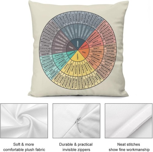 LuckyTagy Wheel of Emotions Feelings Velvet Throw Pillow Covers Cozy White - Picture 4 of 7