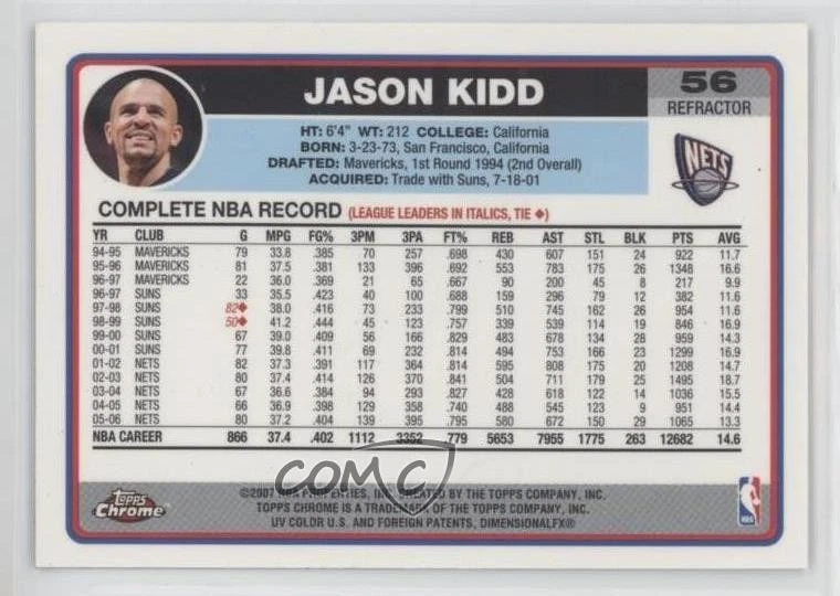 2006-07 Topps Chrome Refractor Jason Kidd #56 HOF - Image 2 of 3