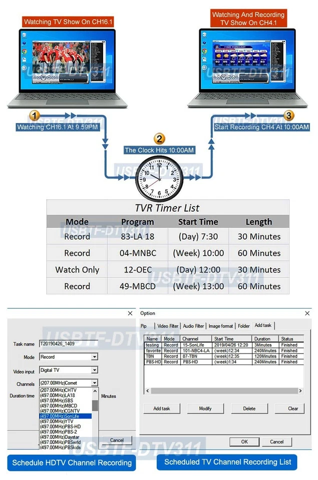 PC USB Digital HD TV Tuner Dongle With TVR Software For Over The Air Channels - Image 4 of 4