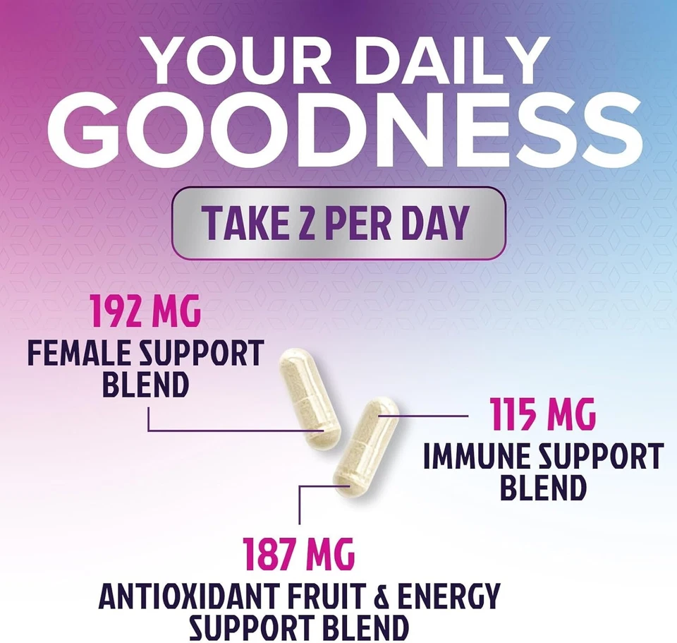 Multivitamin for Women - Highest Potency Complete Daily Multimineral Supplement - Image 4 of 4