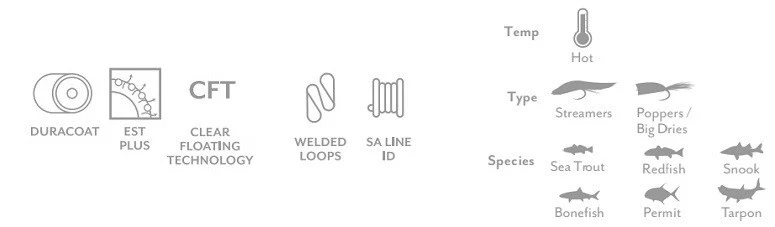 Scientific Anglers Magnitude Smooth Grand Slam 10' Flotador Transparente - WF9F - 143752 Foto 3 de 3