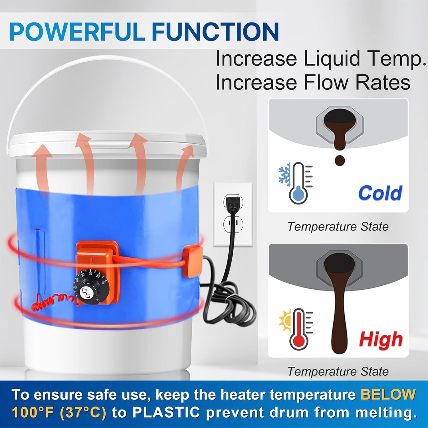 UPGRADED Blue 5 Gallon Metal Drum Heater with Twist Temperature Control,  120V 8