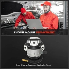Goodshepherd18 Left & Right Engine Motor Mounts For Audi A6 A7 Quattro 2012-2018 3.0L V6