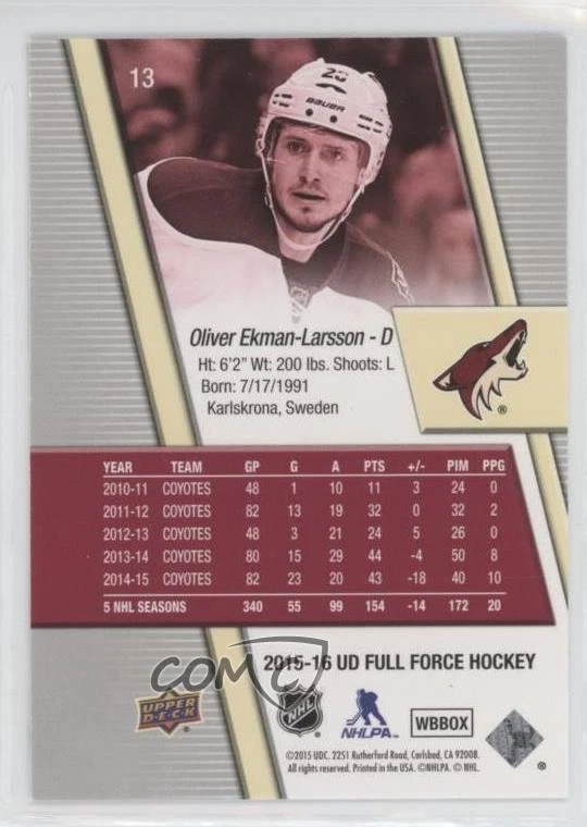 2015-16 Upper Deck Full Force Oliver Ekman-Larsson #13 - Image 2 of 2