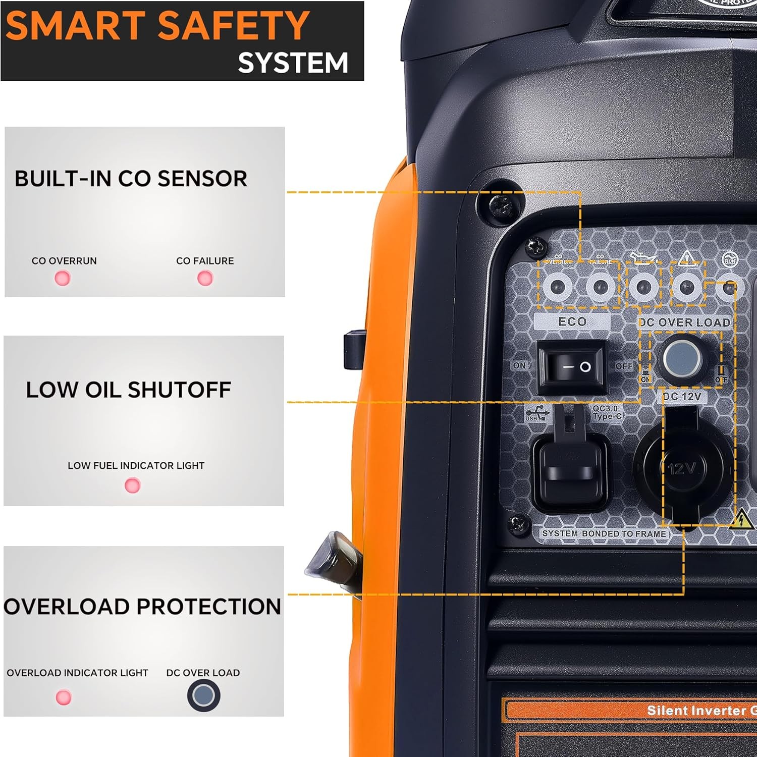 Efurden 2500 watt Gas generator Inverter, Portable Generator Quiet 120V Parallel