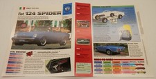 Fiat Sport Spider 1965-1985 Convertible Spec Sheet IMP HOT CARS Brochure